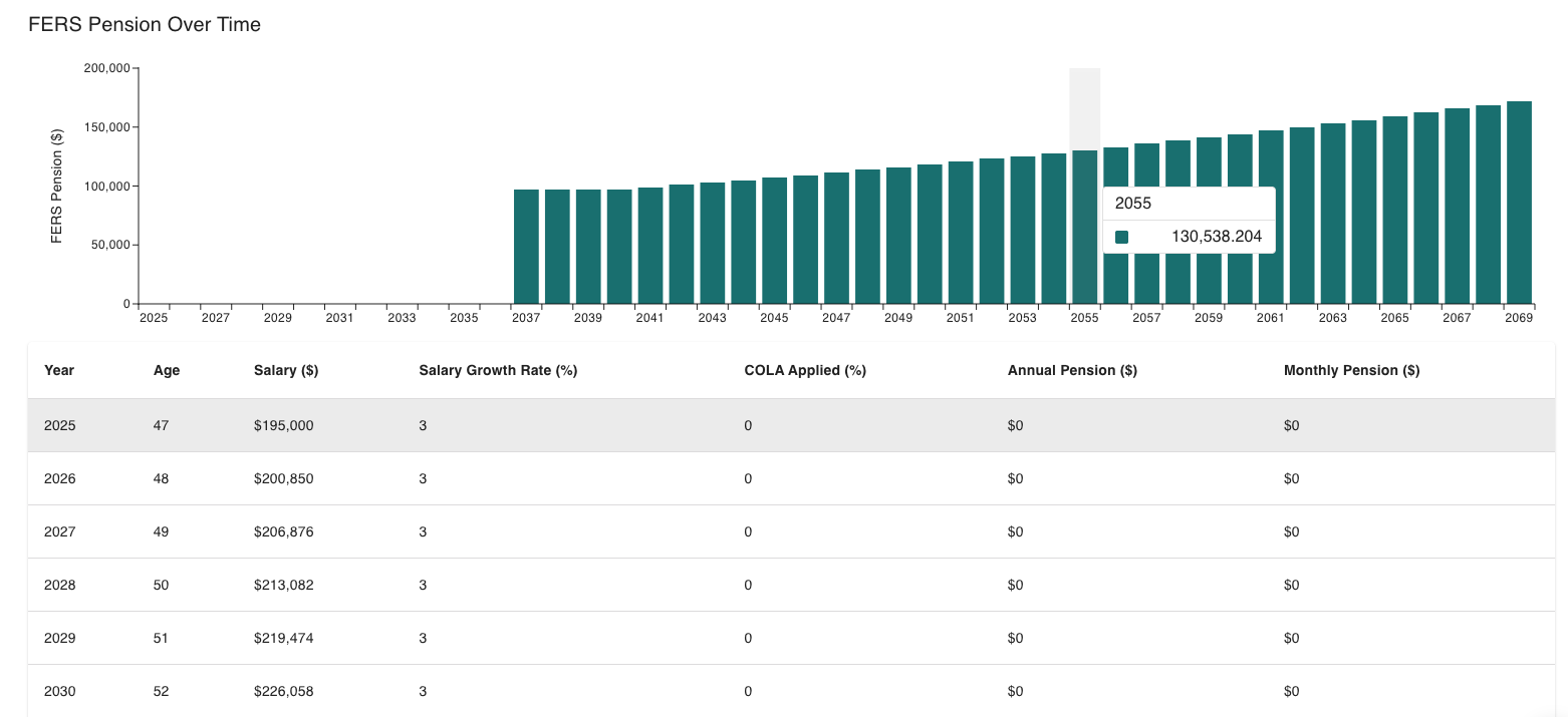 Mission illustration